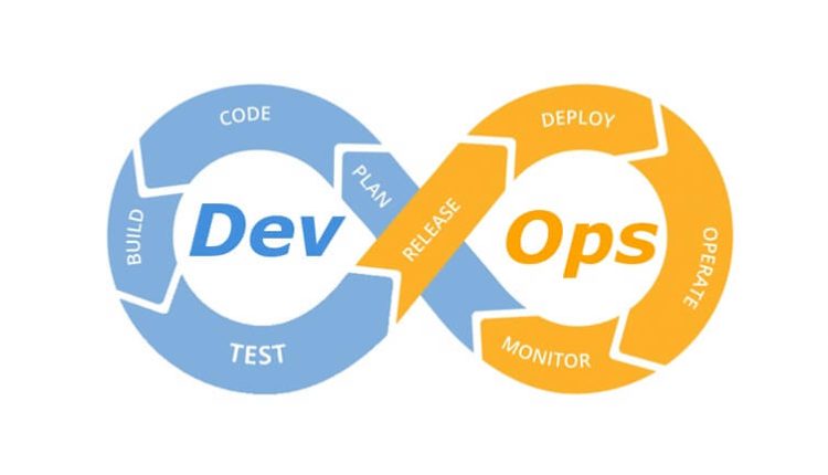 DevOps-2