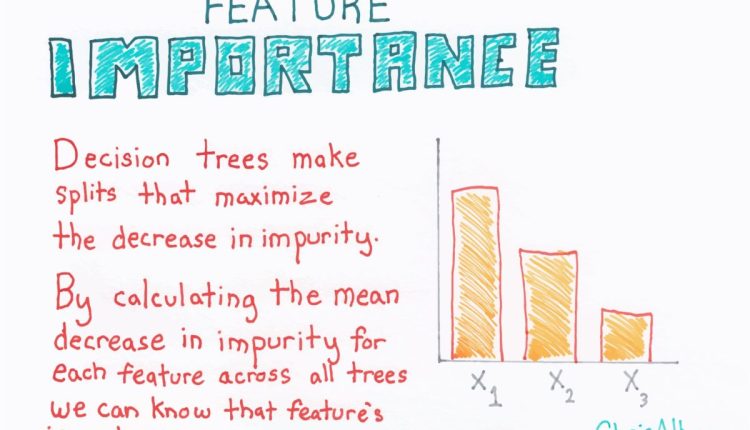 Feature_Importance_print